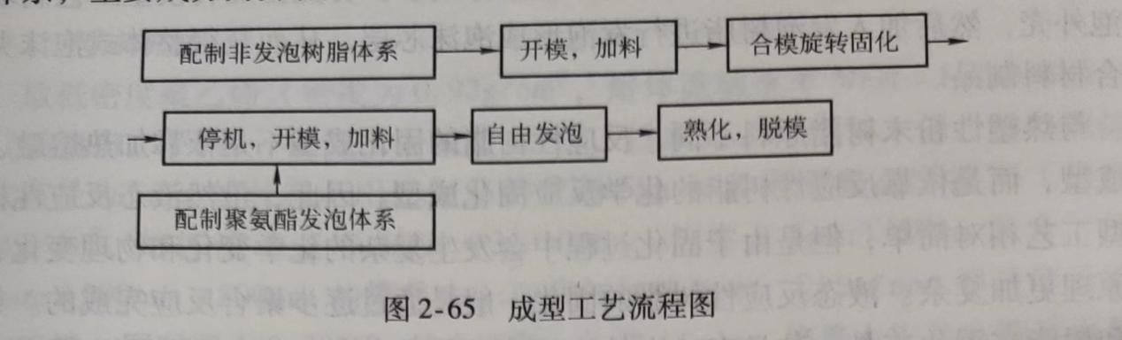epp產品（pǐn）